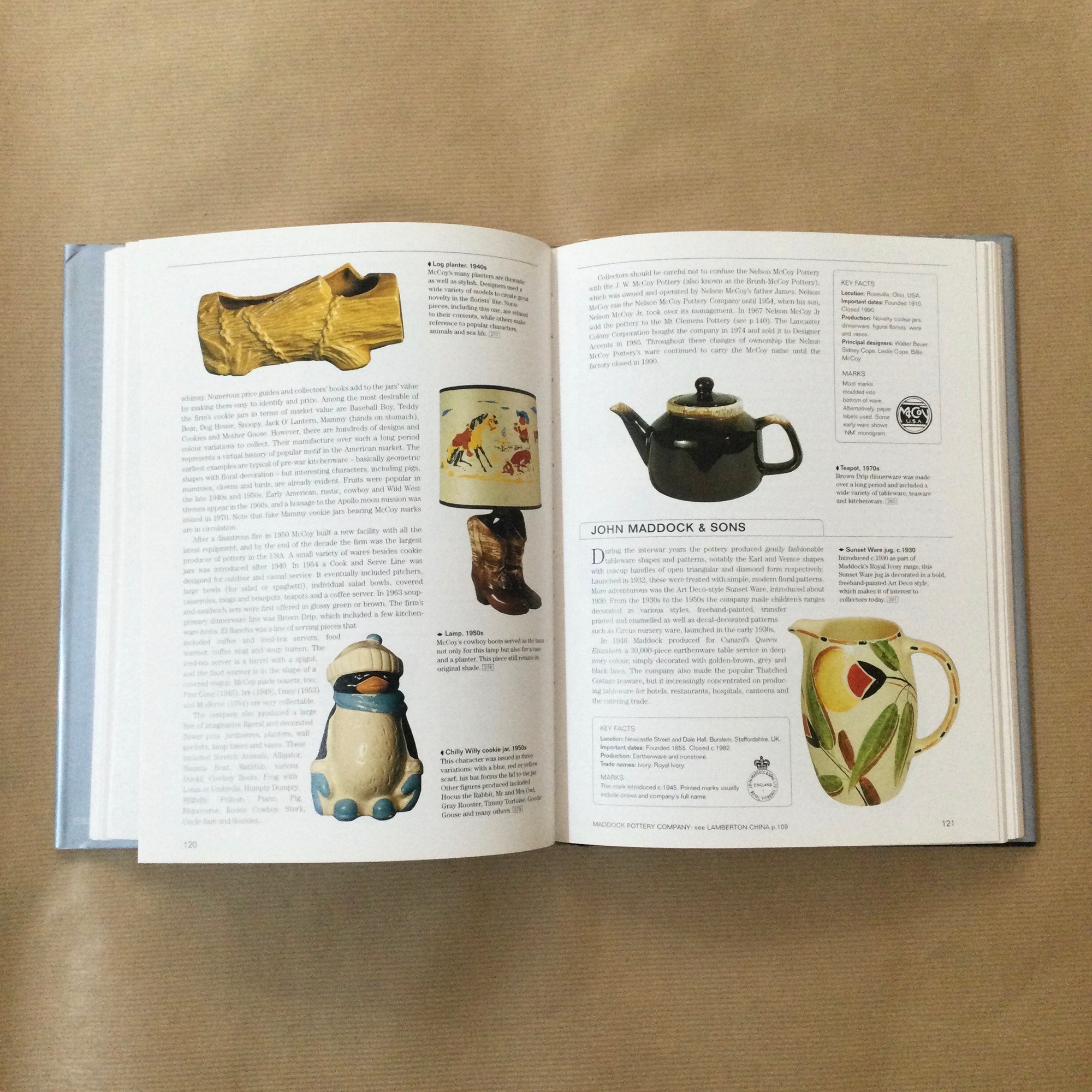 Twentieth - Century Ceramics by Paul Atterbury